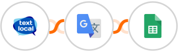 Textlocal + Google Translate + Google Sheets Integration