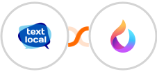 Textlocal + HelpSpace Integration
