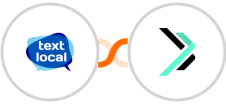Textlocal + Sempico Solutions SMS Integration