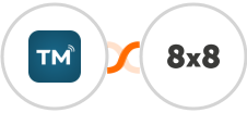 TextMagic + 8x8 Integration