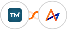 TextMagic + Accelo Integration