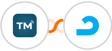 TextMagic + AdRoll Integration