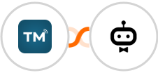 TextMagic + awork Integration