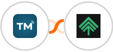 TextMagic + Bumpups Integration
