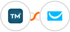 TextMagic + GetResponse Integration