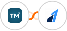 TextMagic + Razorpay Integration