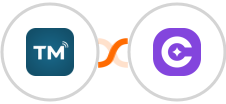 TextMagic + SureContact Integration
