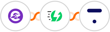 The Conversion Engine + AiSensy + Thinkific Integration
