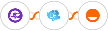 The Conversion Engine + D7 SMS + Rise Integration