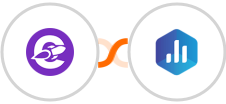 The Conversion Engine + Databox Integration