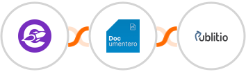The Conversion Engine + Documentero + Publit.io Integration