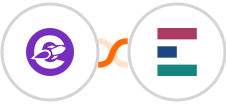 The Conversion Engine + Elorus Integration