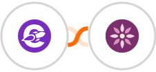 The Conversion Engine + EmailFig Integration