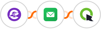 The Conversion Engine + EmailVerify + ClickMeeting Integration