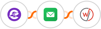 The Conversion Engine + EmailVerify + WebinarJam Integration