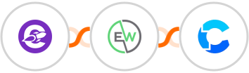 The Conversion Engine + EverWebinar + CrowdPower Integration