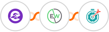 The Conversion Engine + EverWebinar + Deadline Funnel Integration