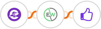The Conversion Engine + EverWebinar + ProveSource Integration