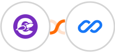 The Conversion Engine + Flexisign Integration