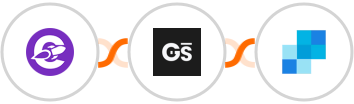 The Conversion Engine + GitScrum   + SendGrid Integration