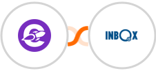 The Conversion Engine + INBOX Integration
