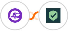 The Conversion Engine + InvoiceXML Integration