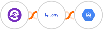 The Conversion Engine + Lofty + Google BigQuery Integration