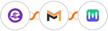 The Conversion Engine + Mailifier + Mailmodo Integration