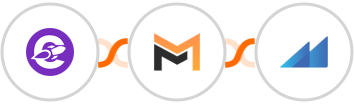 The Conversion Engine + Mailifier + Metroleads Integration