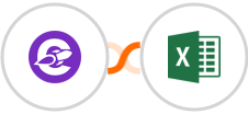 The Conversion Engine + Microsoft Excel Integration
