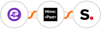 The Conversion Engine + MimePost + Simplero Integration