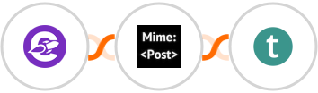 The Conversion Engine + MimePost + Teachable Integration