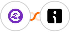 The Conversion Engine + Omnisend-legacy Integration