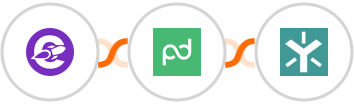 The Conversion Engine + PandaDoc + Egnyte Integration