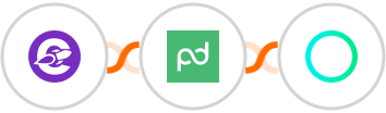 The Conversion Engine + PandaDoc + Rossum Integration