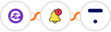 The Conversion Engine + Push by Techulus + Thinkific Integration