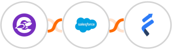 The Conversion Engine + Salesforce Marketing Cloud + Fresh Learn Integration