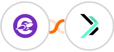 The Conversion Engine + Sempico Solutions SMS Integration