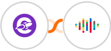 The Conversion Engine + shipcloud(In Review) Integration