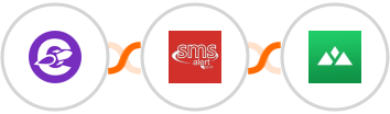The Conversion Engine + SMS Alert + Heights Platform Integration