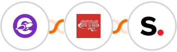 The Conversion Engine + SMS Alert + Simplero Integration