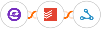 The Conversion Engine + Todoist + Axonaut Integration