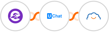 The Conversion Engine + UChat + TalentLMS Integration