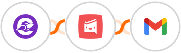 The Conversion Engine + Workast + Gmail Integration