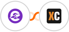 The Conversion Engine + X-Cart (5.5.1) Integration