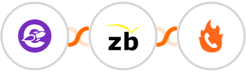 The Conversion Engine + ZeroBounce + PhoneBurner Integration