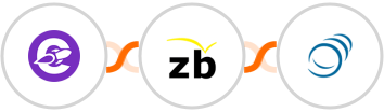 The Conversion Engine + ZeroBounce + PipelineCRM Integration