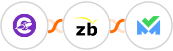 The Conversion Engine + ZeroBounce + SalesBlink Integration