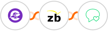 The Conversion Engine + ZeroBounce + sms77 Integration