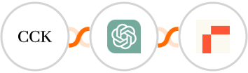 The Course Creator's Kit + ChatGPT + Rows Integration